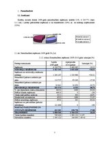Реферат 'Kocēnu novada 2009. un 2010.gada budžeta analīze', 3.