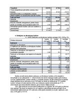 Реферат 'Kocēnu novada 2009. un 2010.gada budžeta analīze', 6.