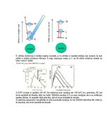 Образец документа 'Eksāmena atbildes Medicīniskās attēlošanas fizikālie pamati', 14.