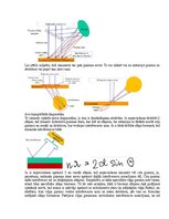 Образец документа 'Eksāmena atbildes Medicīniskās attēlošanas fizikālie pamati', 90.