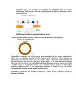 Образец документа 'Eksāmena atbildes Medicīniskās attēlošanas fizikālie pamati', 94.