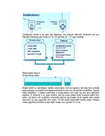 Образец документа 'Eksāmena atbildes Medicīniskās attēlošanas fizikālie pamati', 128.