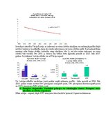 Образец документа 'Medicīniskās attēlošanas fizikālie pamati', 7.