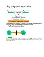 Образец документа 'Medicīniskās attēlošanas fizikālie pamati', 8.