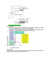 Образец документа 'Medicīniskās attēlošanas fizikālie pamati', 20.