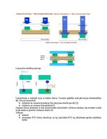 Образец документа 'Medicīniskās attēlošanas fizikālie pamati', 47.