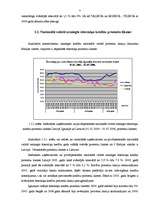 Реферат 'Latvijas komercbanku kredītu % likmju analīze dinamikā salīdzinājumā ar Lietuvas', 7.