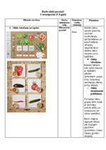 Конспект 'Patstāvīgais darbs dabaszinību metodikā - Darbs dabā pavasarī', 2.