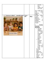 Конспект 'Patstāvīgais darbs dabaszinību metodikā - Darbs dabā pavasarī', 4.