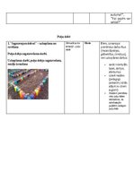 Конспект 'Patstāvīgais darbs dabaszinību metodikā - Darbs dabā pavasarī', 5.