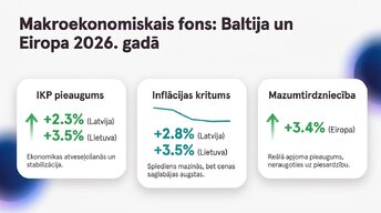 Презентация 'Lielveikalu cenošanas stratēģijas un to ietekme uz patērētāju izvēli Latvijā un ', 3.