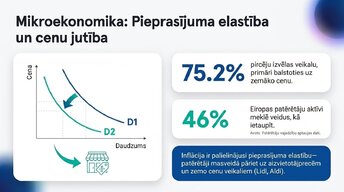 Презентация 'Lielveikalu cenošanas stratēģijas un to ietekme uz patērētāju izvēli Latvijā un ', 4.