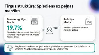 Презентация 'Lielveikalu cenošanas stratēģijas un to ietekme uz patērētāju izvēli Latvijā un ', 5.