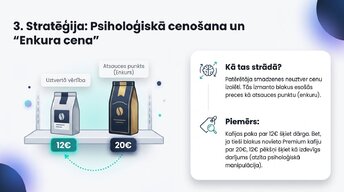 Презентация 'Lielveikalu cenošanas stratēģijas un to ietekme uz patērētāju izvēli Latvijā un ', 9.