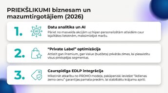 Презентация 'Lielveikalu cenošanas stratēģijas un to ietekme uz patērētāju izvēli Latvijā un ', 14.