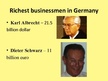 Презентация 'Business Etiquette in Germany', 7.