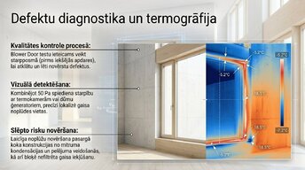 Презентация 'Ēku hermētiskums un gaisa apmaiņas kontrole', 9.