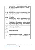 Дипломная 'Iedzīvotāju ienākuma nodokļa izvērtējums  Baltijas valstīs', 46.