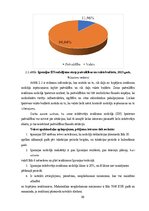 Дипломная 'Iedzīvotāju ienākuma nodokļa izvērtējums  Baltijas valstīs', 50.