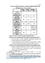 Дипломная 'Iedzīvotāju ienākuma nodokļa izvērtējums  Baltijas valstīs', 56.
