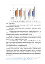 Дипломная 'Iedzīvotāju ienākuma nodokļa izvērtējums  Baltijas valstīs', 63.