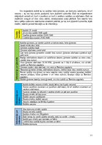 Дипломная 'Rakstīto avotu izmantošana skolēnu kritiskās domāšanas prasmju veicināšanai latv', 77.