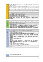 Дипломная 'Rakstīto avotu izmantošana skolēnu kritiskās domāšanas prasmju veicināšanai latv', 85.