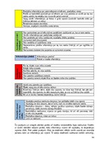 Дипломная 'Rakstīto avotu izmantošana skolēnu kritiskās domāšanas prasmju veicināšanai latv', 94.