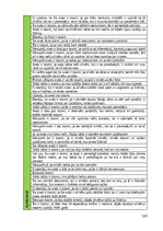 Дипломная 'Rakstīto avotu izmantošana skolēnu kritiskās domāšanas prasmju veicināšanai latv', 103.