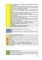 Дипломная 'Rakstīto avotu izmantošana skolēnu kritiskās domāšanas prasmju veicināšanai latv', 106.