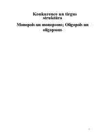Конспект 'Konkurence un tirgus struktūra. Monopols un monopsons; oligopols un oligopsons', 1.