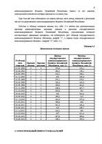 Реферат 'Анализ и прогнозирование государственного бюджета ЛР', 8.