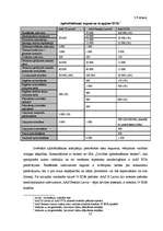 Реферат 'Ceļojumu apdrošināšanas piedāvājuma analīze AAS "Seesam Latvia", AAS "BTA" un AA', 22.
