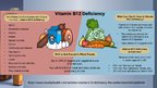Презентация 'Vegānisms, veģetārisms un B12 vitamīns', 5.