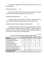Дипломная 'A/S “Ventspils nafta” finansiālā stāvokļa vērtējums un attīstības prognozes', 53.