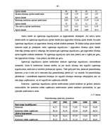 Дипломная 'A/S “Ventspils nafta” finansiālā stāvokļa vērtējums un attīstības prognozes', 60.