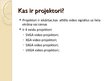 Презентация 'Projektori', 2.