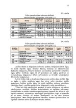 Реферат 'Konsolidēta kopbudžeta izdevumu analīze', 15.