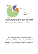 Дипломная 'Pārmaiņu vadības procesa analīze Uzņēmumā X un tā pilnveidošanas iespējas', 46.