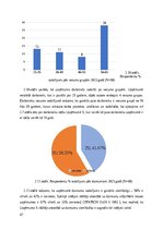 Дипломная 'Pārmaiņu vadības procesa analīze Uzņēmumā X un tā pilnveidošanas iespējas', 47.