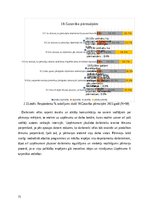 Дипломная 'Pārmaiņu vadības procesa analīze Uzņēmumā X un tā pilnveidošanas iespējas', 71.