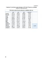 Дипломная 'Pārmaiņu vadības procesa analīze Uzņēmumā X un tā pilnveidošanas iespējas', 88.