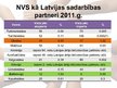 Презентация 'Latvijas un NVS valstu saimnieciskā sadarbība', 12.