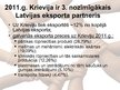 Презентация 'Latvijas un NVS valstu saimnieciskā sadarbība', 19.