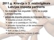 Презентация 'Latvijas un NVS valstu saimnieciskā sadarbība', 20.