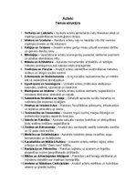 Конспект 'Acteki: vēsture, kultūra, mitoloģija, sabiedrība un kultūras mantojums', 45.