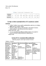 Конспект 'Latvijas sociālās uzņēmējdarbības (SU) uzņēmumu analīze', 1.