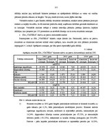 Дипломная 'Dzelzceļa kravu pārvadājumu attīstība Latvijas tirgū un SIA "Viateka" saimniecis', 104.
