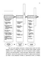 Дипломная 'Saplūšanas un pārņemšanas process kā kompāniju stratēģiskās attīstības variants ', 44.