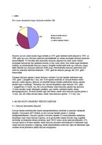 Отчёт по практике 'Starpbanku tirgus struktūra Latvijā', 5.
